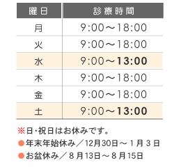 診療時間と休診日
